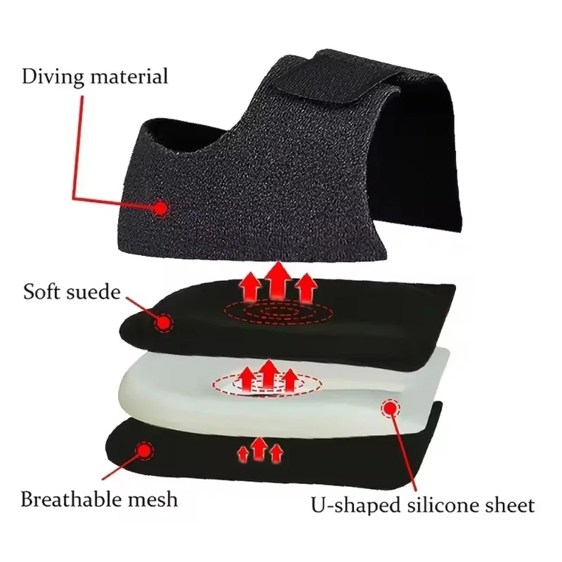 Plantar fasciitis en hielspoor - Men'S Shoes For Plantar Fasciitis recensie en prijs